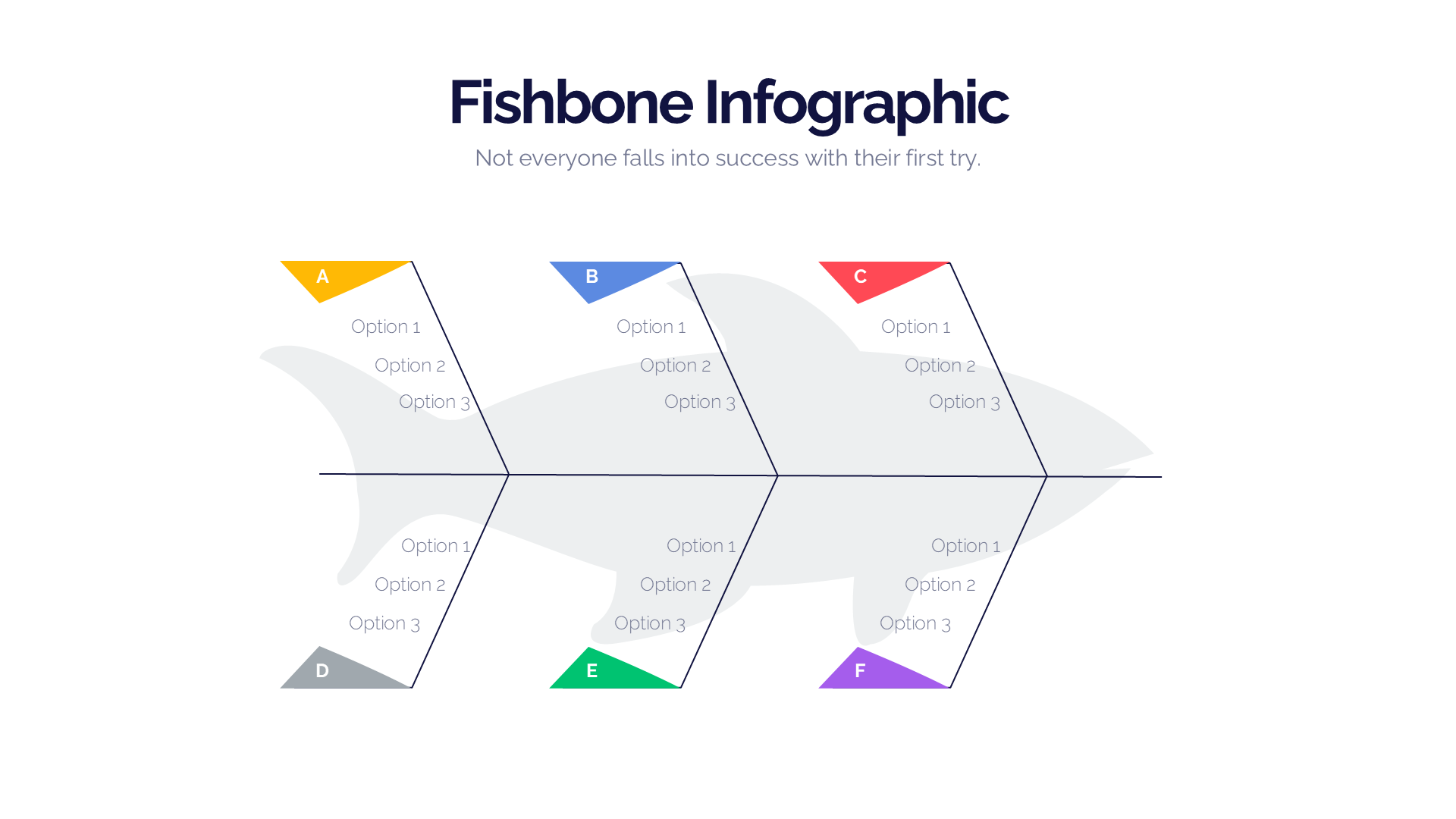 Fishbone V2 slide 3